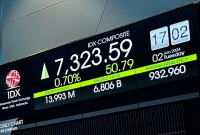 IHSG cetak rekor tertinggi di Asia usai pengumuman kesepakatan dagang. (Dok. (BEI). (Dok. idx.co.id)