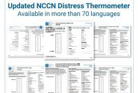 Visit NCCN.org/distress-thermometer for free access to the NCCN Distress Thermometer Screening Tool in more than 70 available languages.